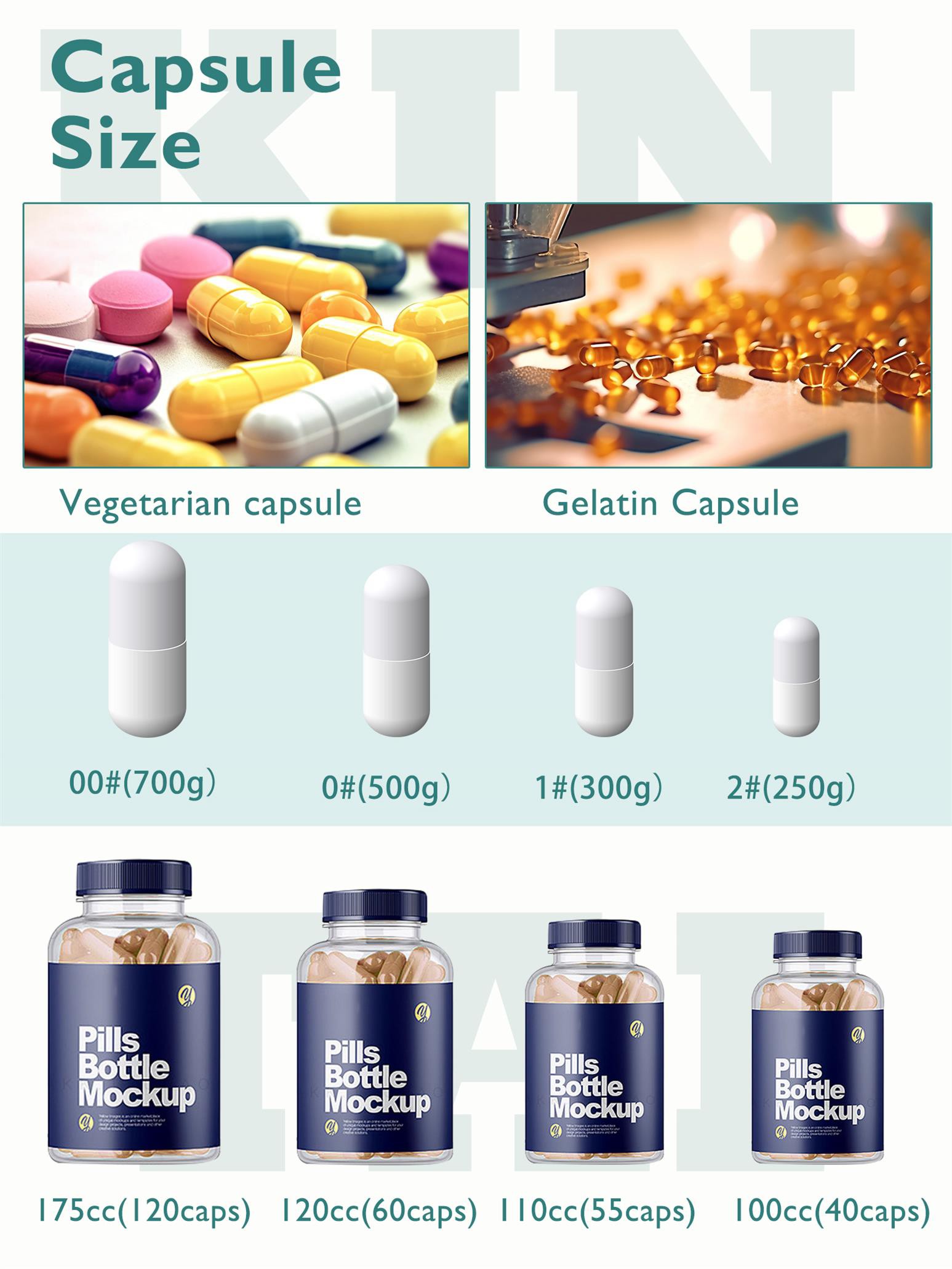 OEM CAPSULE-KINTAI